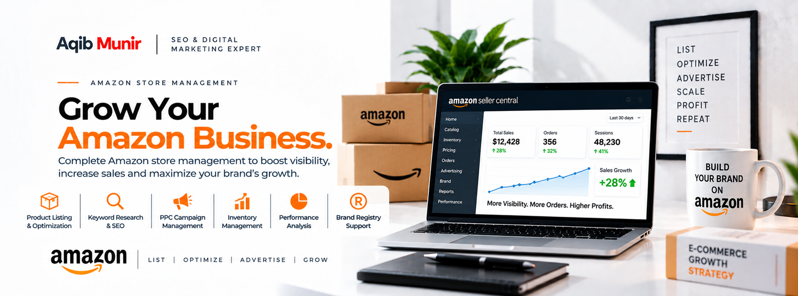 Amazon Store Management By Aqib Munir - Top rated Digital Marketing & SEO Expert in Dubai UAE