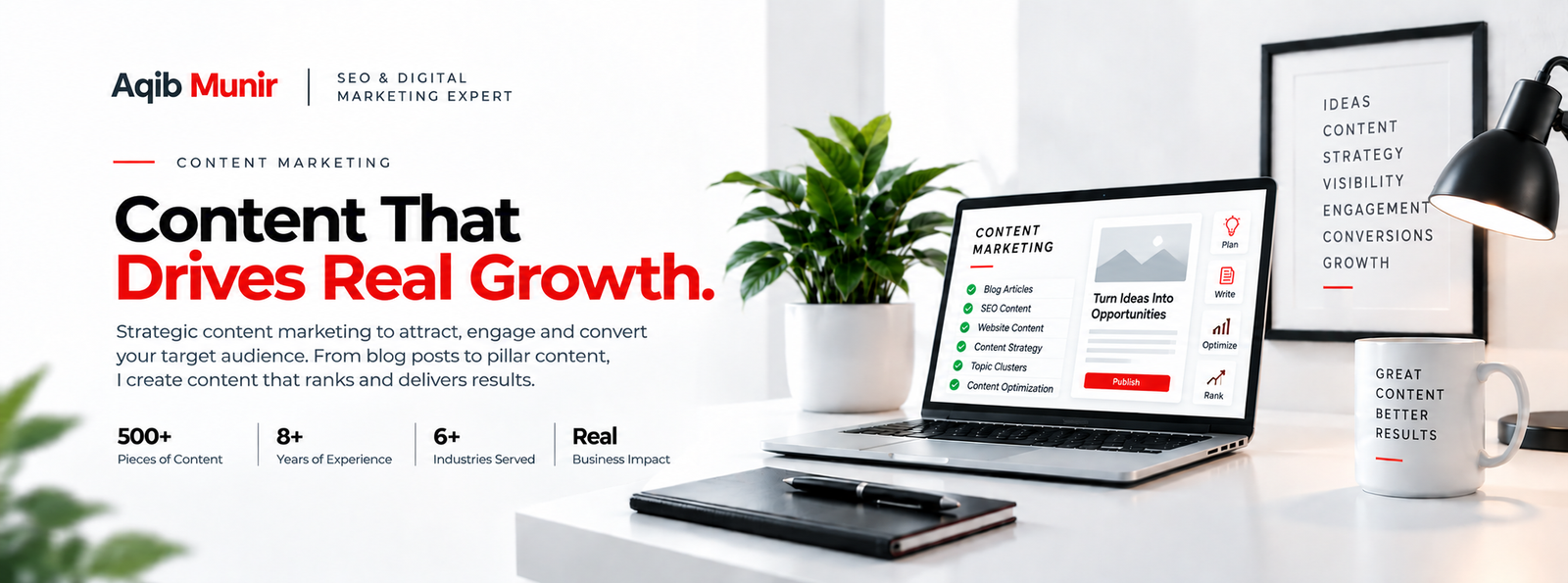 Content Marketing By Aqib Munir - Digital Marketing & SEO Expert in UAE