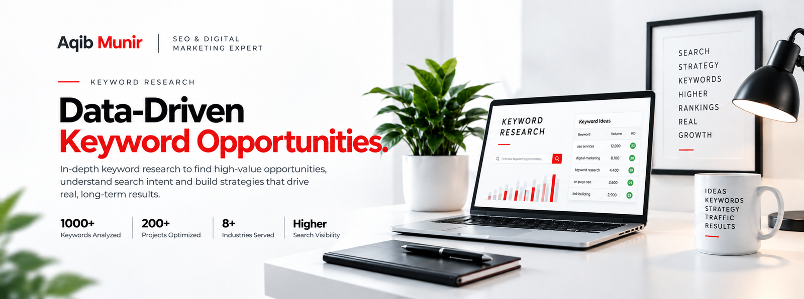 Keyword Research - By Aqib Munir - Best SEO Expert & Digital Marketing Specialist