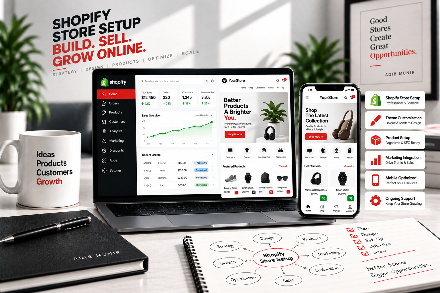 Shopify Store Setup by Aqib Munir