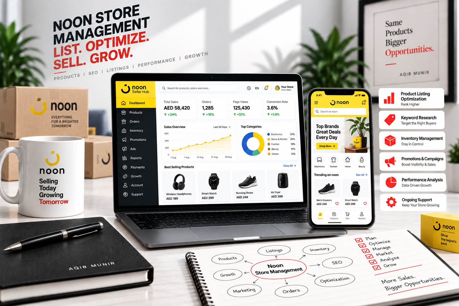 Noon Store Management and E-commerce Optimization by Aqib Munir